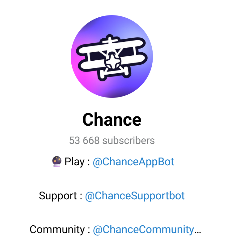 тг бот chance тг бот chance