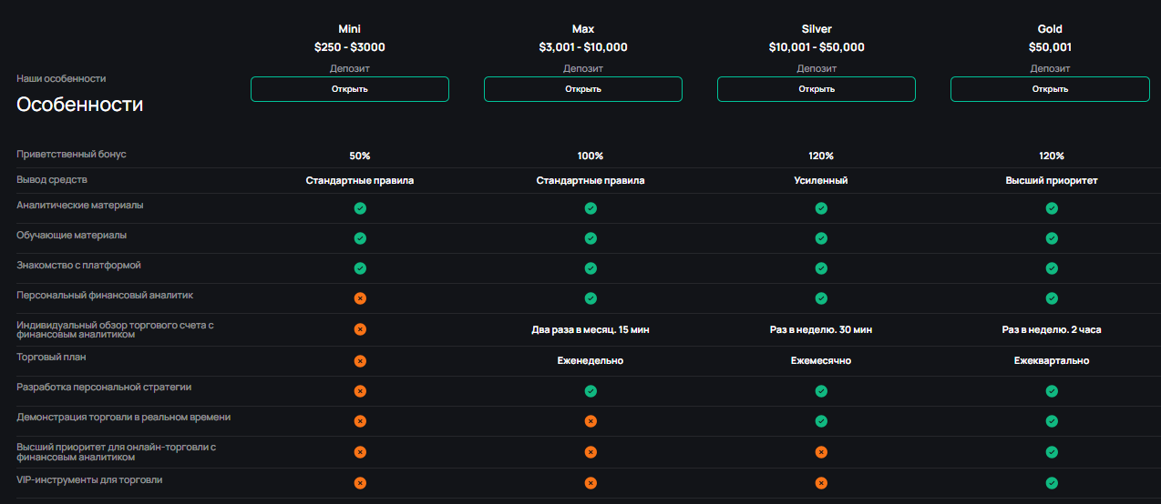 trade pulsar node com trade pulsar node com