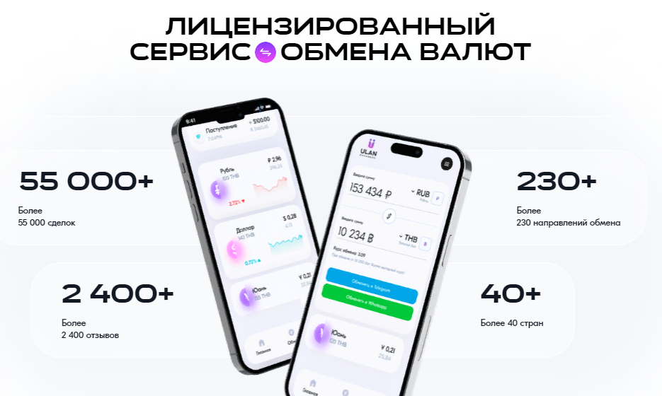 ulanex ulanex