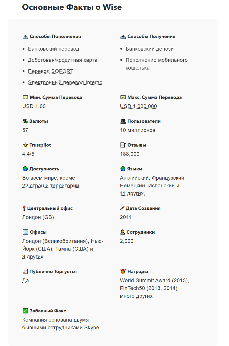 вайз вайз