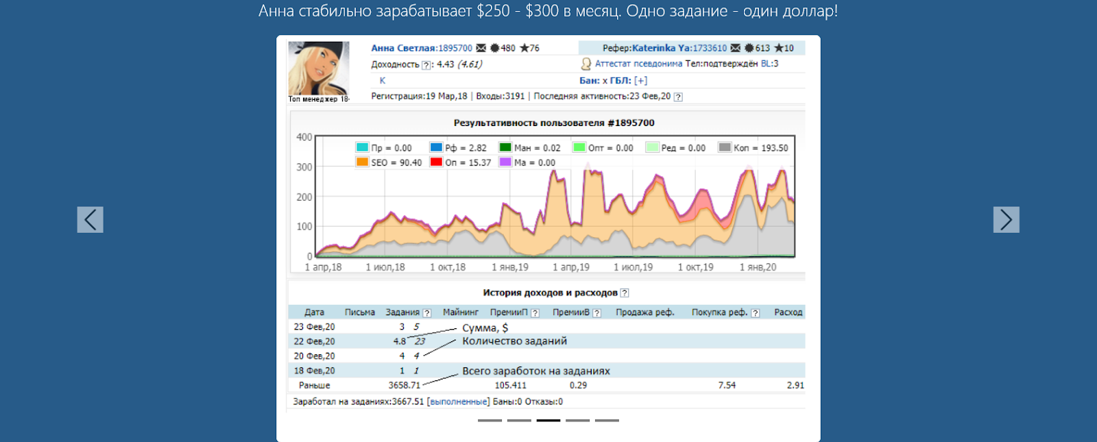 вмзона вмзона