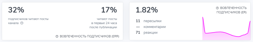 ykyc optimization слив ykyc optimization слив