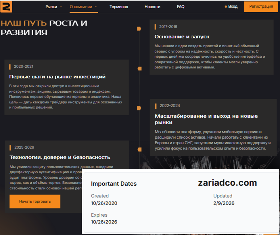 zariadco отзывы zariadco отзывы
