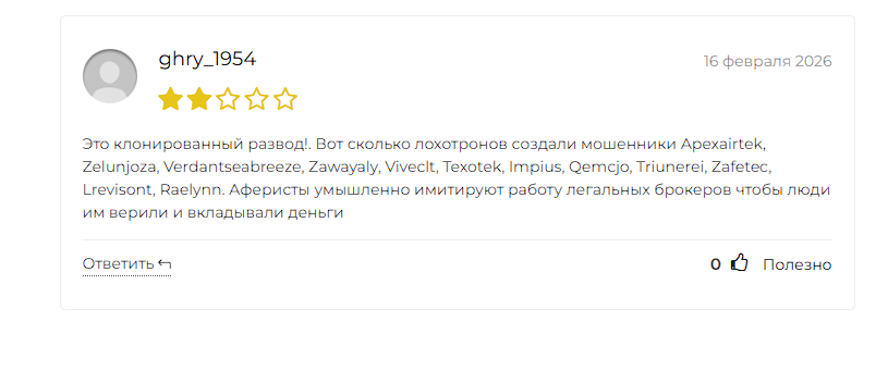ze wlio отзывы ze wlio отзывы