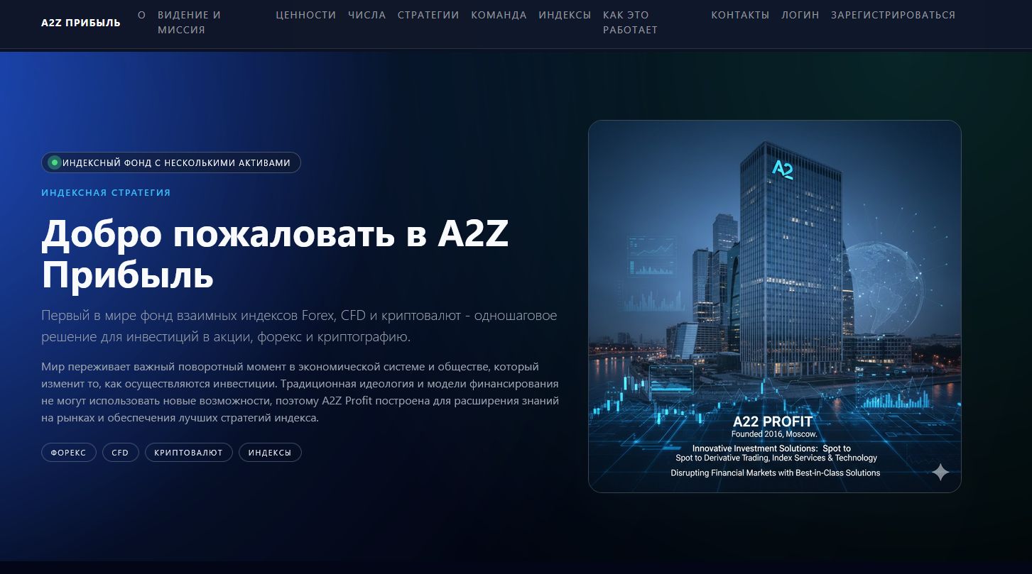 a2zprofits com a2zprofits com