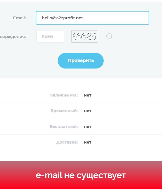 a2zprofits com a2zprofits com