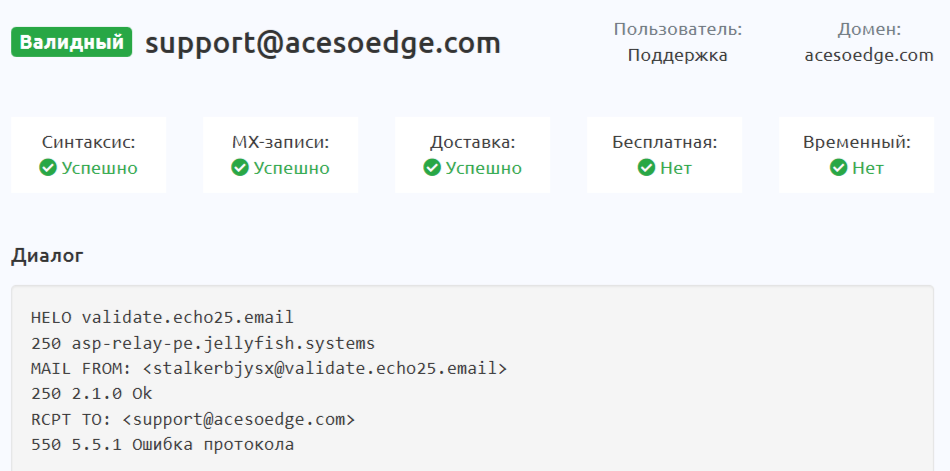 acesoedge биржа acesoedge биржа