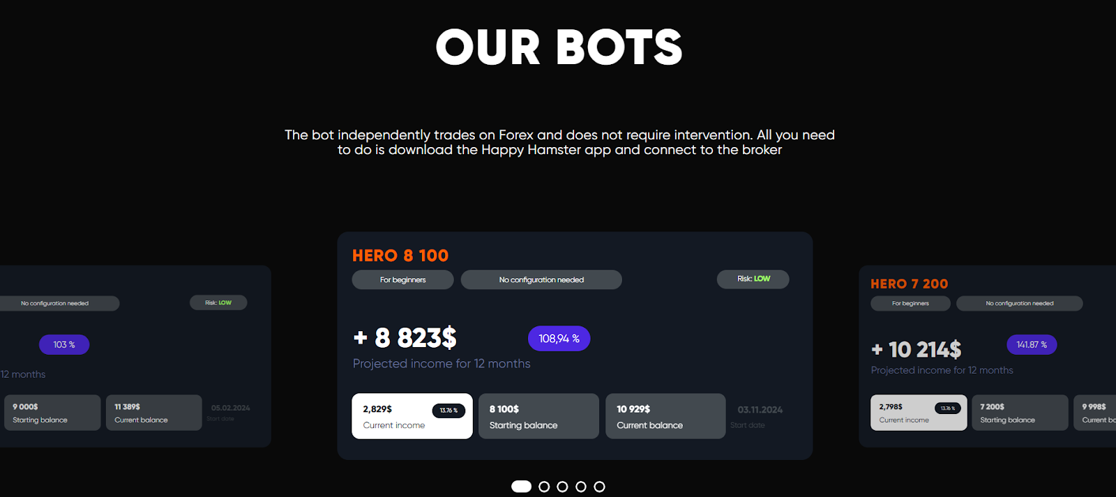 ai apex bot отзывы ai apex bot отзывы