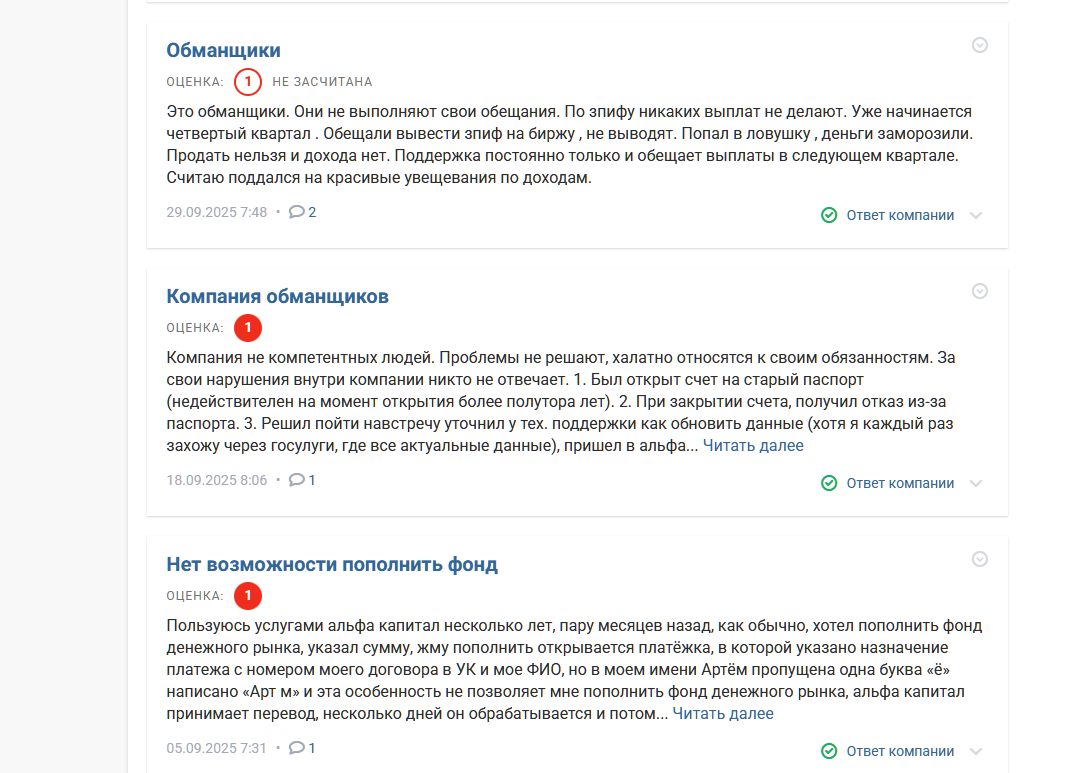 альфа капитал высокодоходные облигации альфа капитал высокодоходные облигации