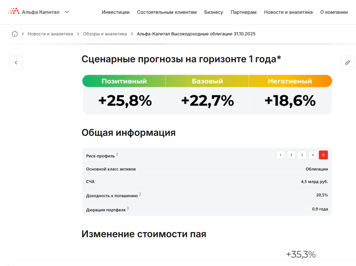 альфа капитал высокодоходные облигации отзывы альфа капитал высокодоходные облигации отзывы