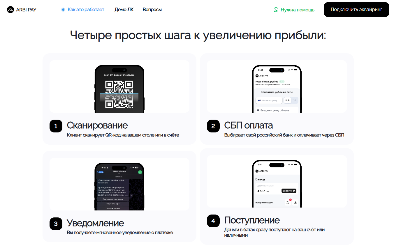 arbi pay отзывы arbi pay отзывы