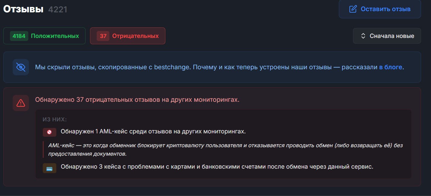 bitbuy отзывы обменник bitbuy отзывы обменник
