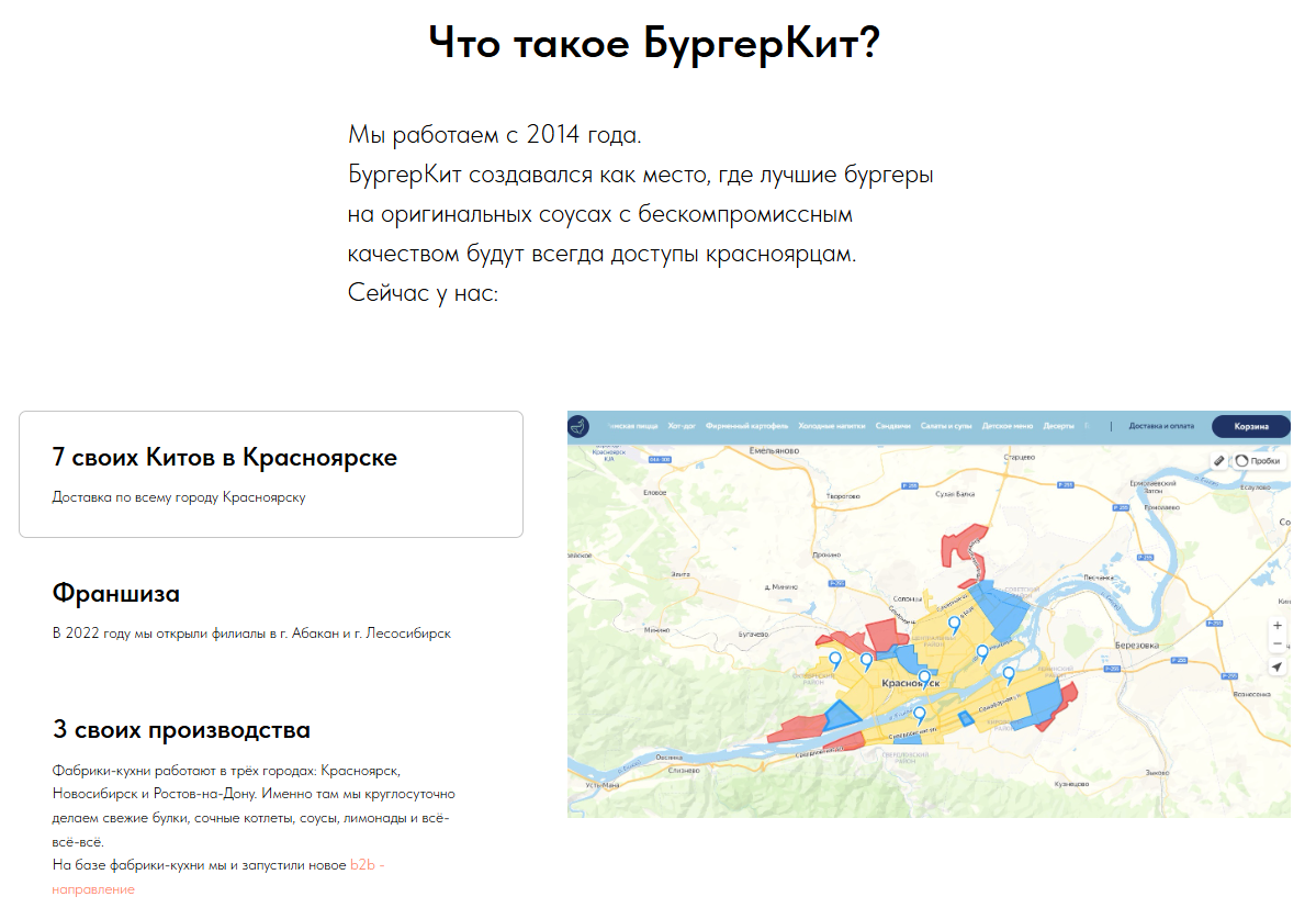 бургер кит инвестиции бургер кит инвестиции
