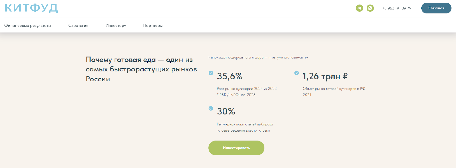 бургер кит инвестиции бургер кит инвестиции