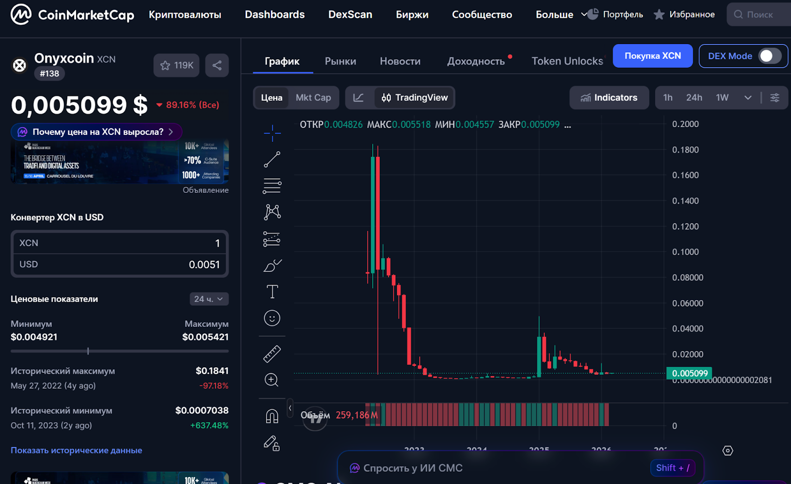 Chain crypto обзор Chain crypto обзор
