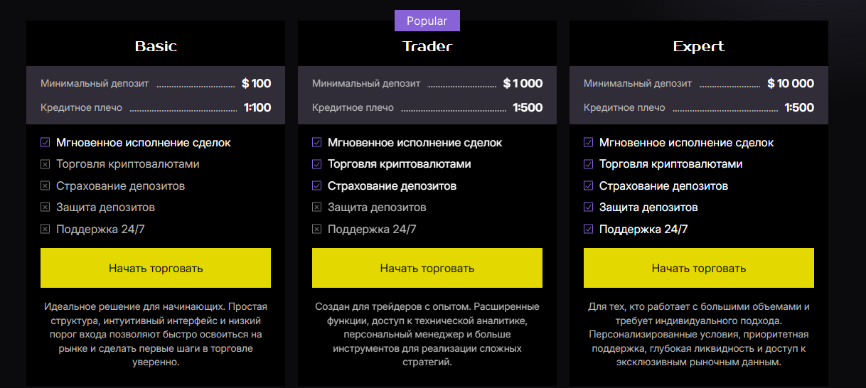 clomveor брокер clomveor брокер