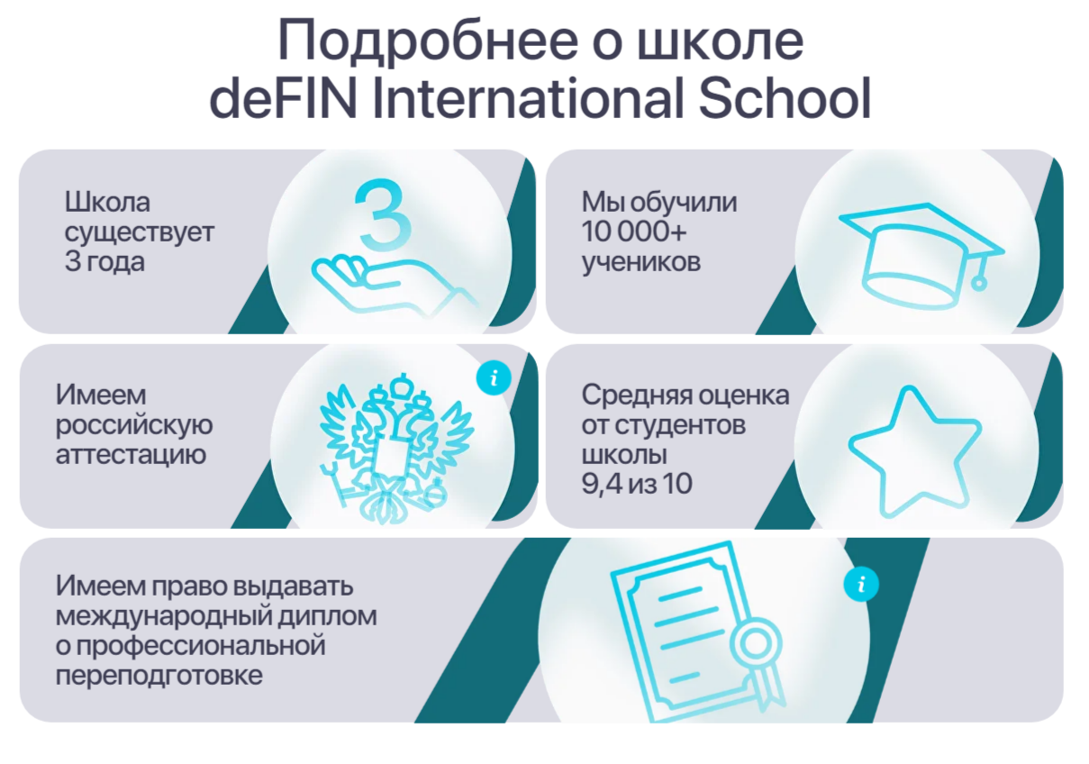 defin школа финансовой грамотности отзывы defin школа финансовой грамотности отзывы
