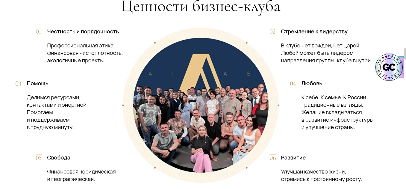 дмитрий новиков академия готового арендного бизнеса дмитрий новиков академия готового арендного бизнеса