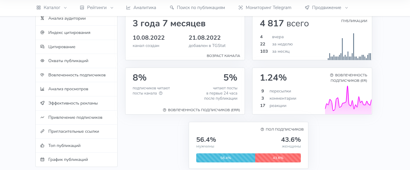 дмитрий новиков готовый арендный бизнес отзывы дмитрий новиков готовый арендный бизнес отзывы