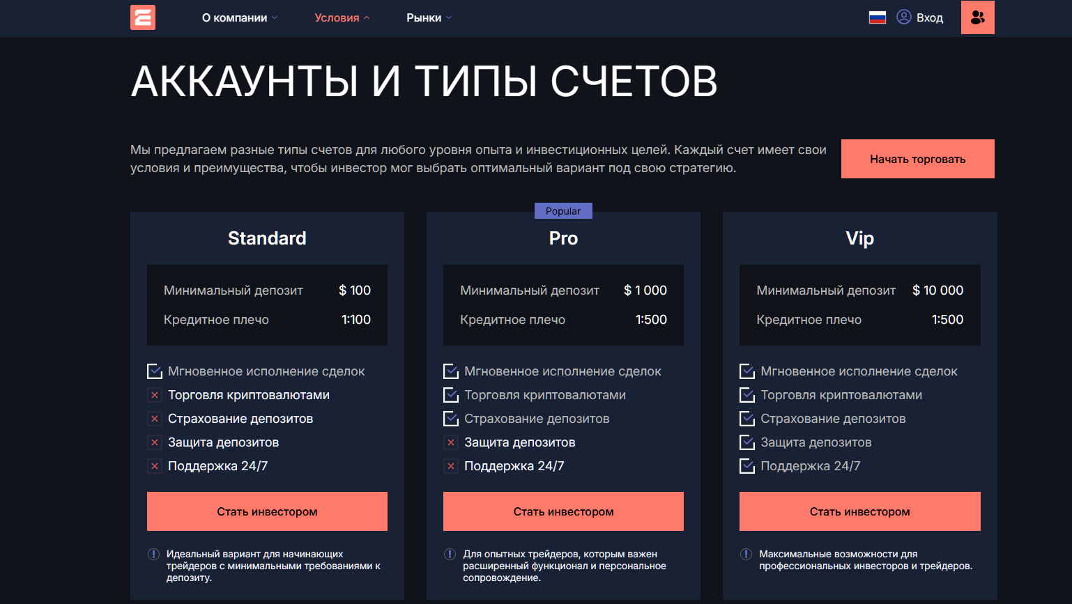 ecolucre отзывы ecolucre отзывы