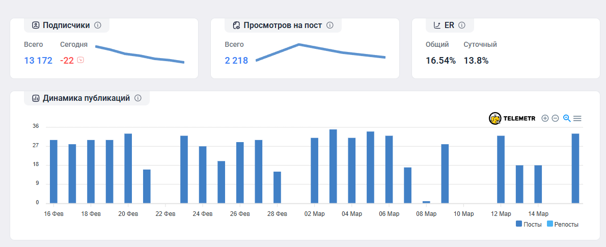 evromove отзывы evromove отзывы