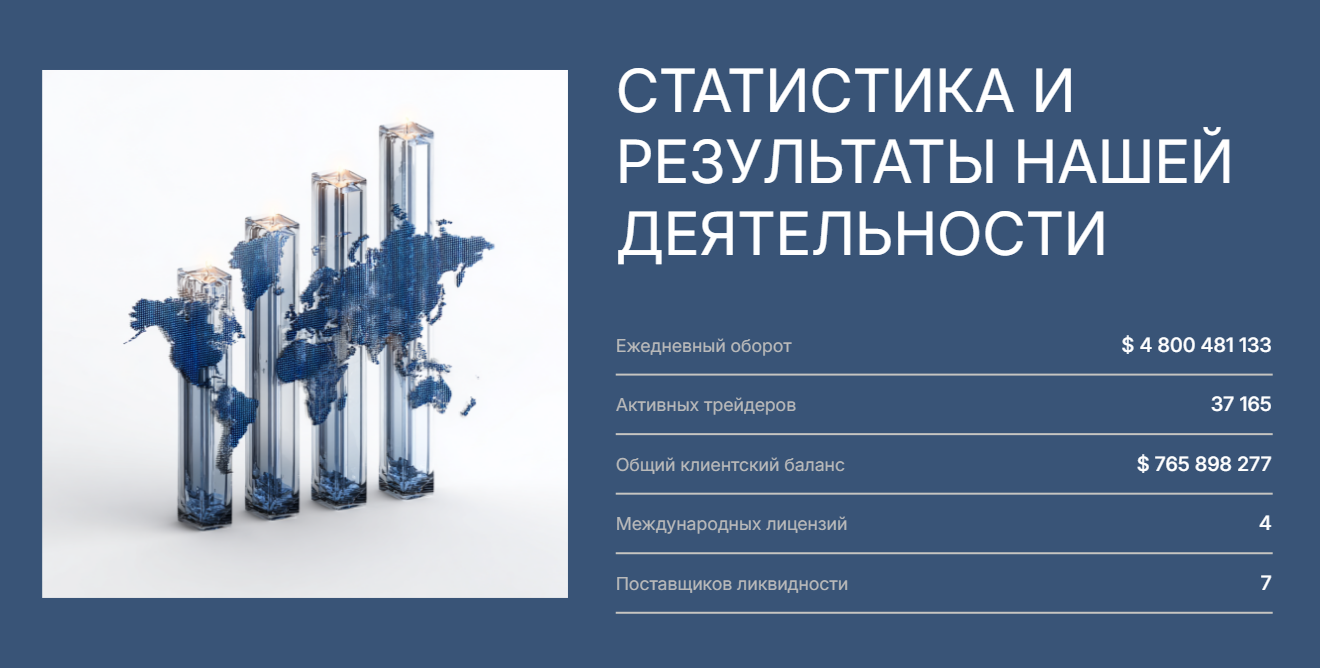 factryx factryx