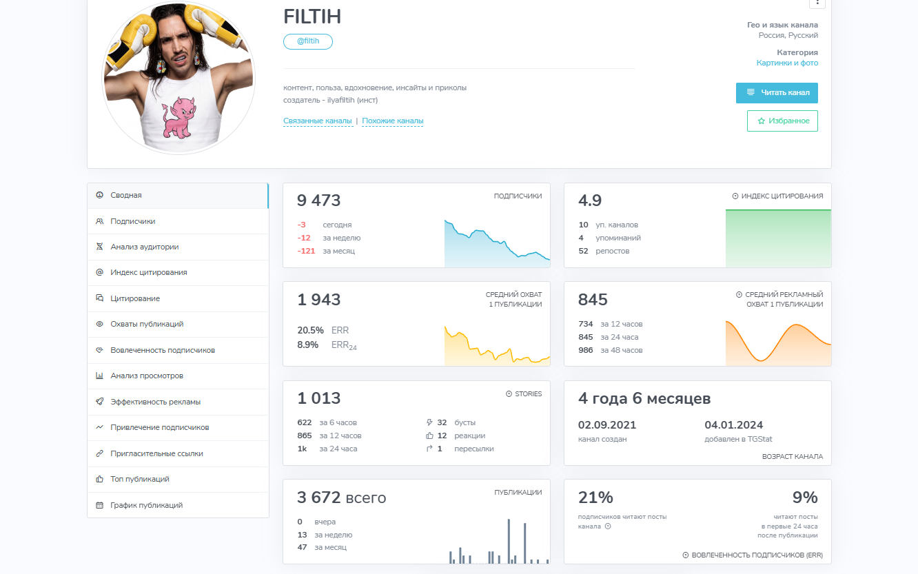 филиповец илья филиповец илья