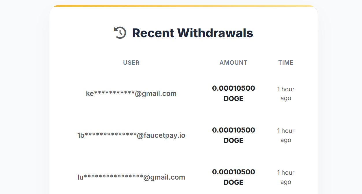 Flowfaucet online Flowfaucet online