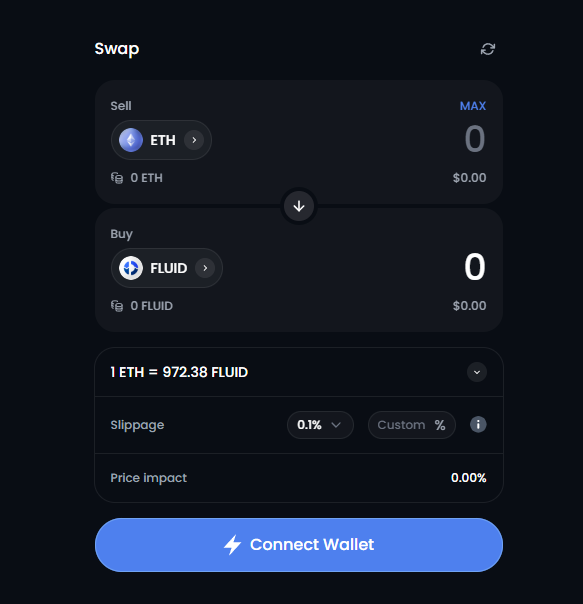 fluid биржа fluid биржа