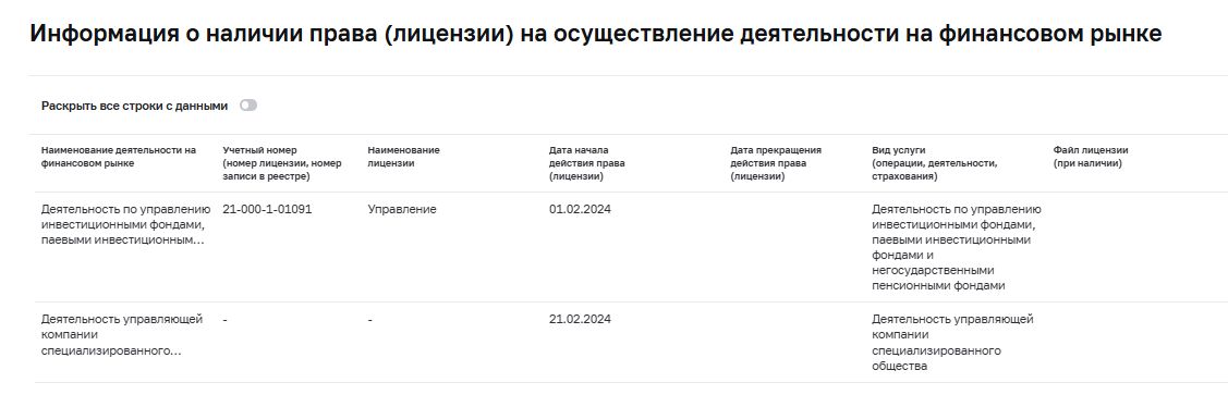 фонд ук герои отзывы фонд ук герои отзывы