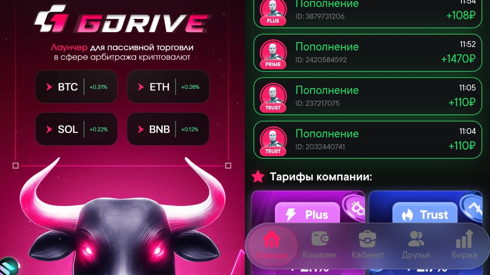 gdriveappbot правда или лохотрон gdriveappbot правда или лохотрон