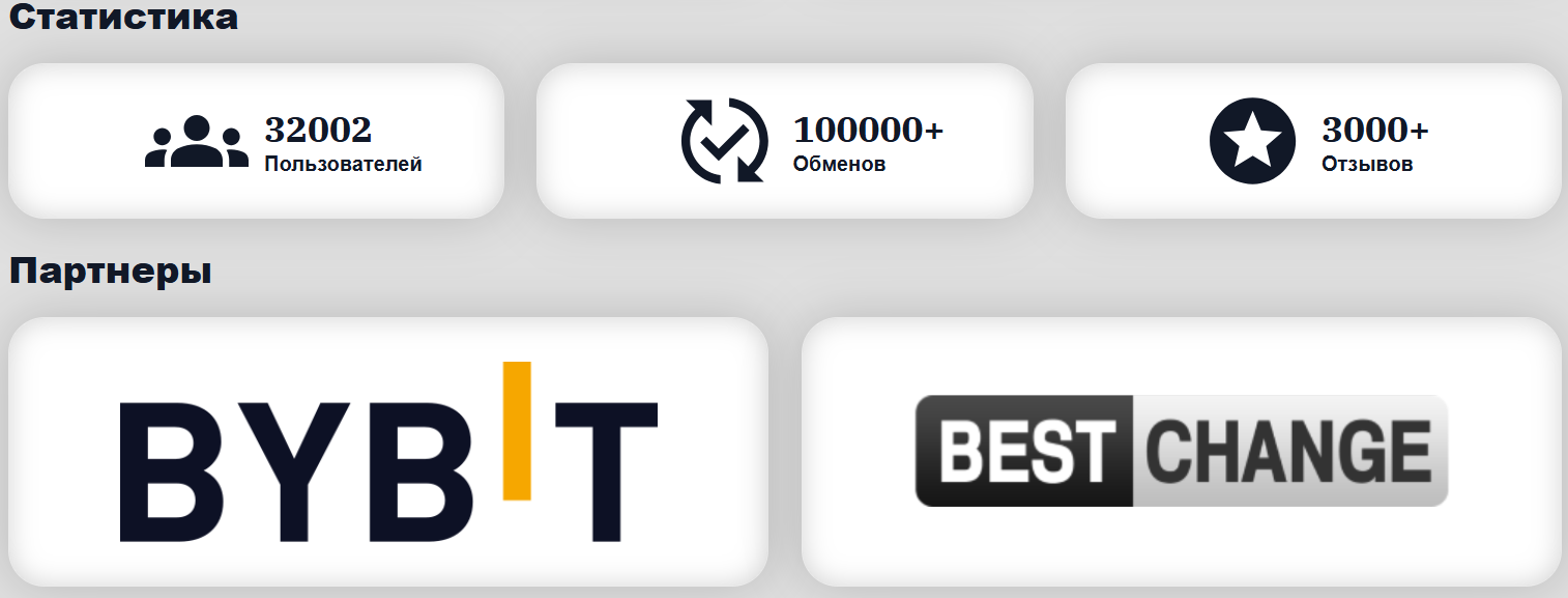 globalswap cc globalswap cc