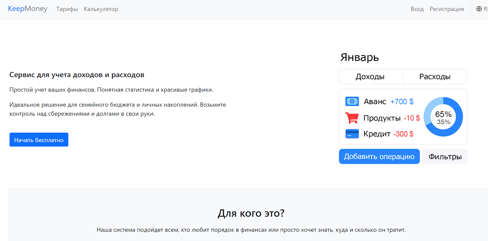 keep money приложение keep money приложение