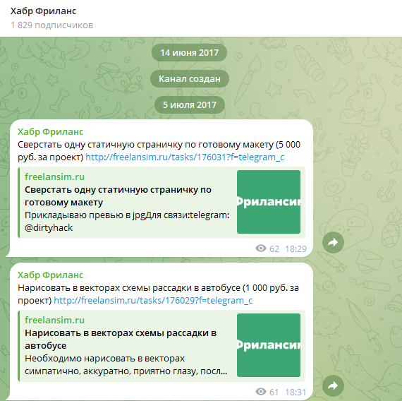 хабр фриланс биржа хабр фриланс биржа