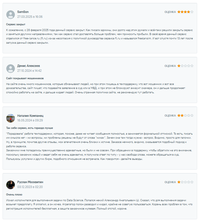 хабр фриланс freelance habr хабр фриланс freelance habr