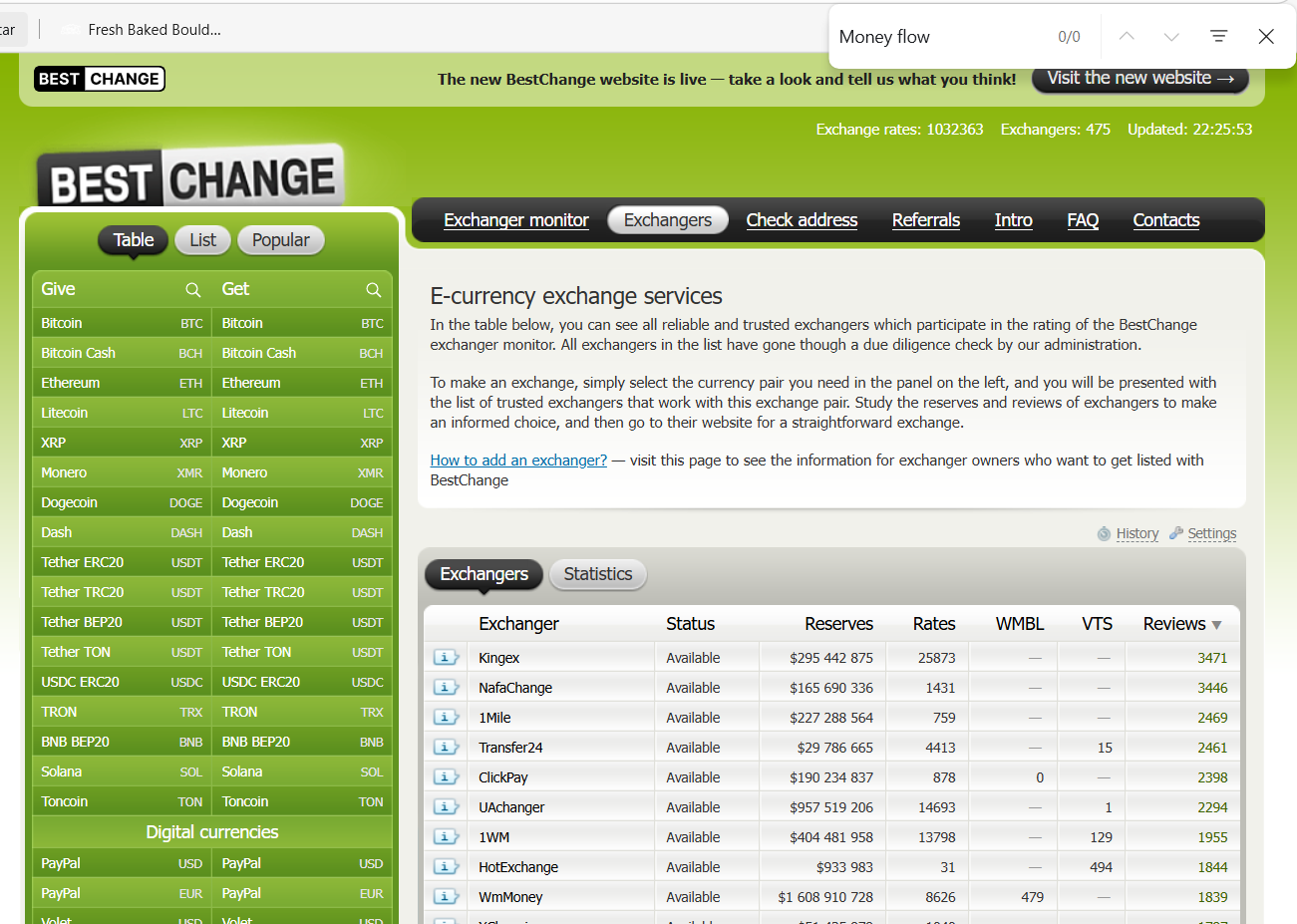 moneyflow co moneyflow co