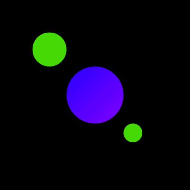 Neural Trade Ai