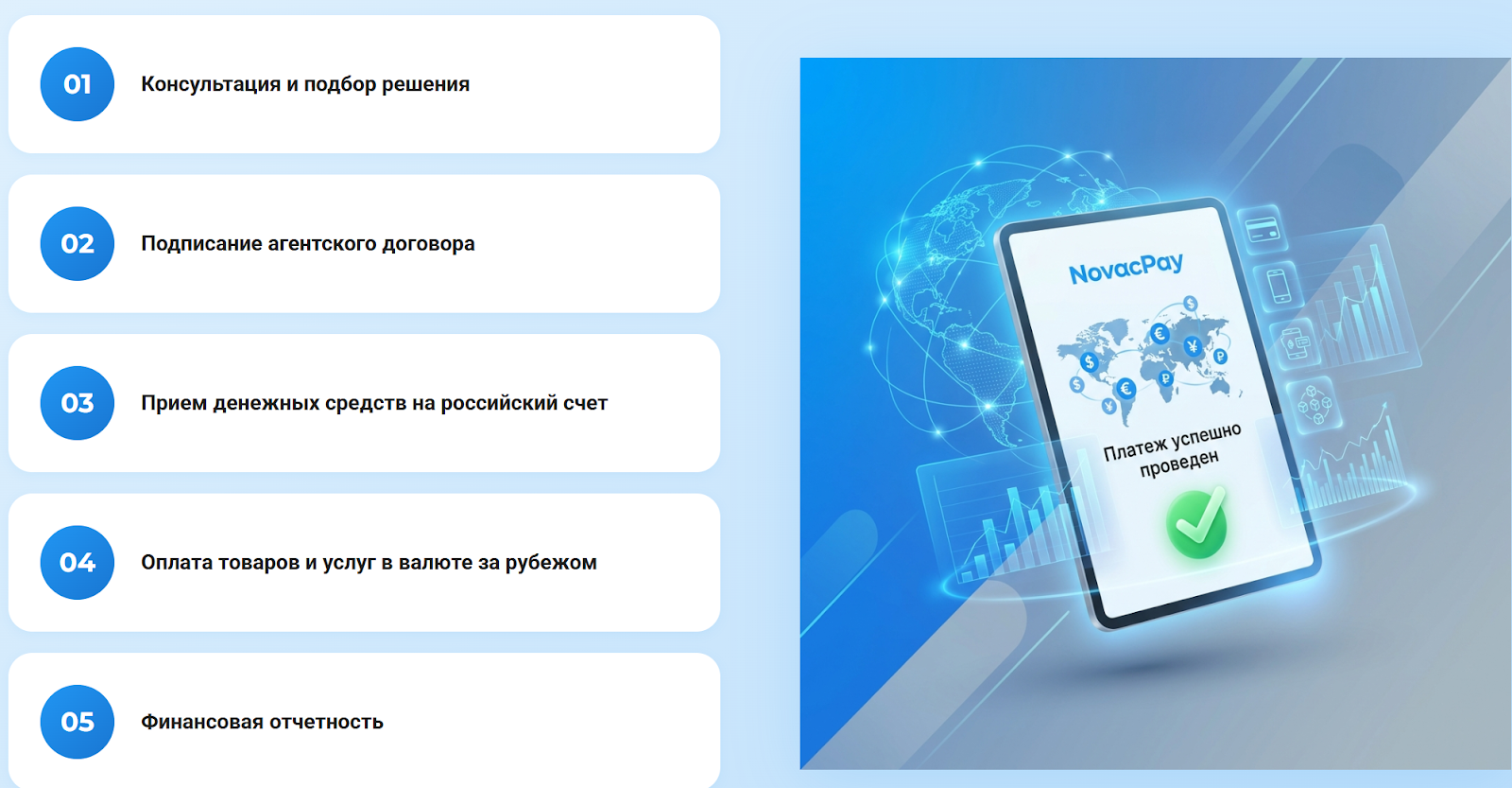 novacpay развод novacpay развод