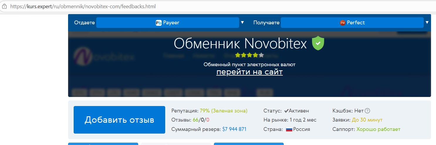 novobitex com отзывы novobitex com отзывы