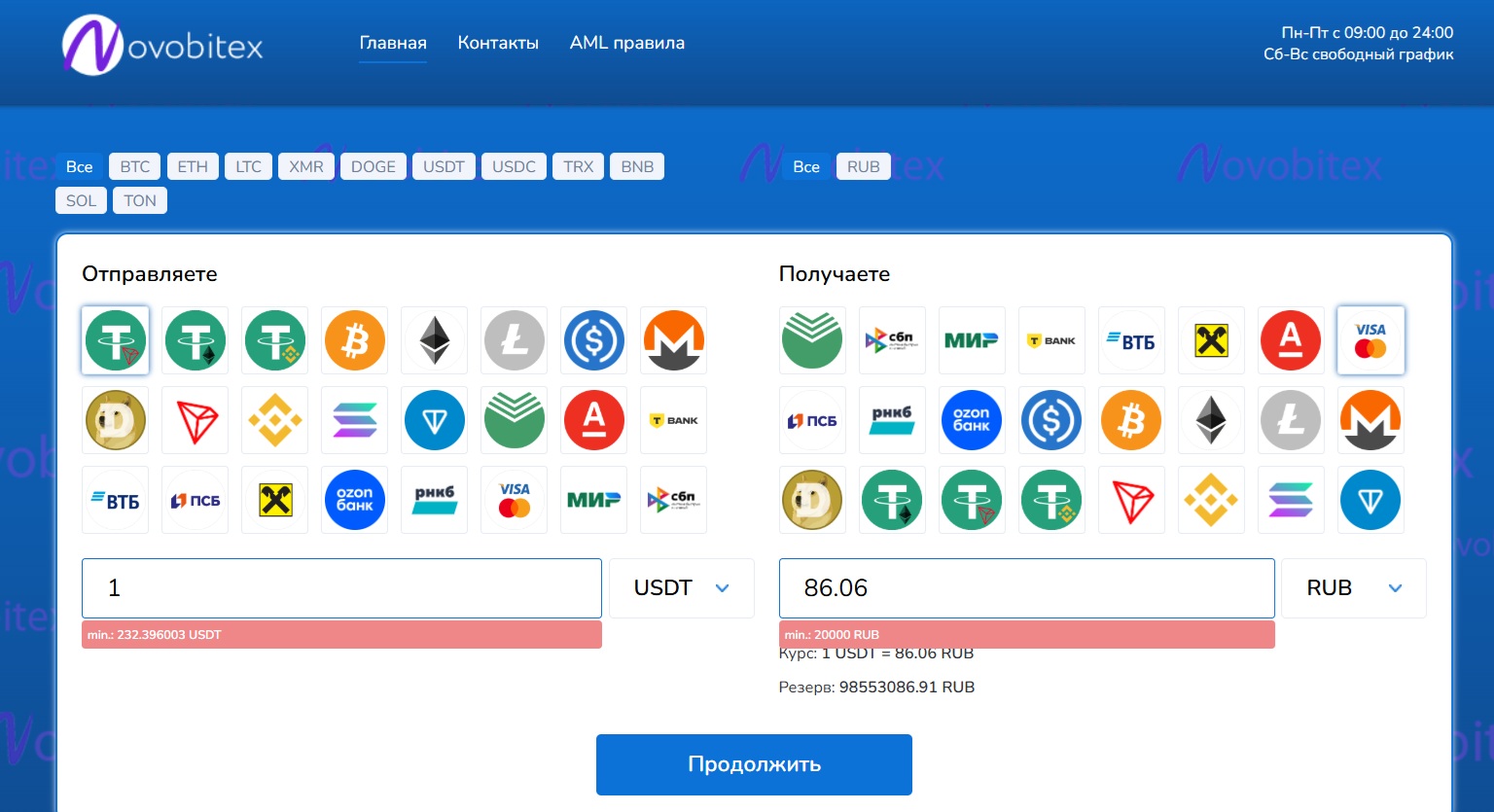 novobitex com отзывы novobitex com отзывы