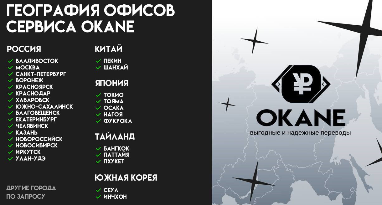 okane переводы денег okane переводы денег