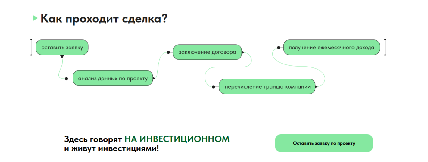 ООО Магистраль отзывы ООО Магистраль отзывы
