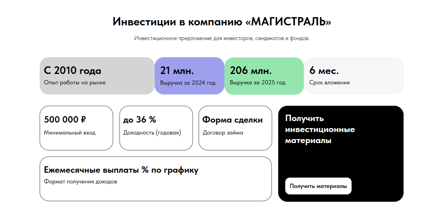 ООО Магистраль платформа ООО Магистраль платформа