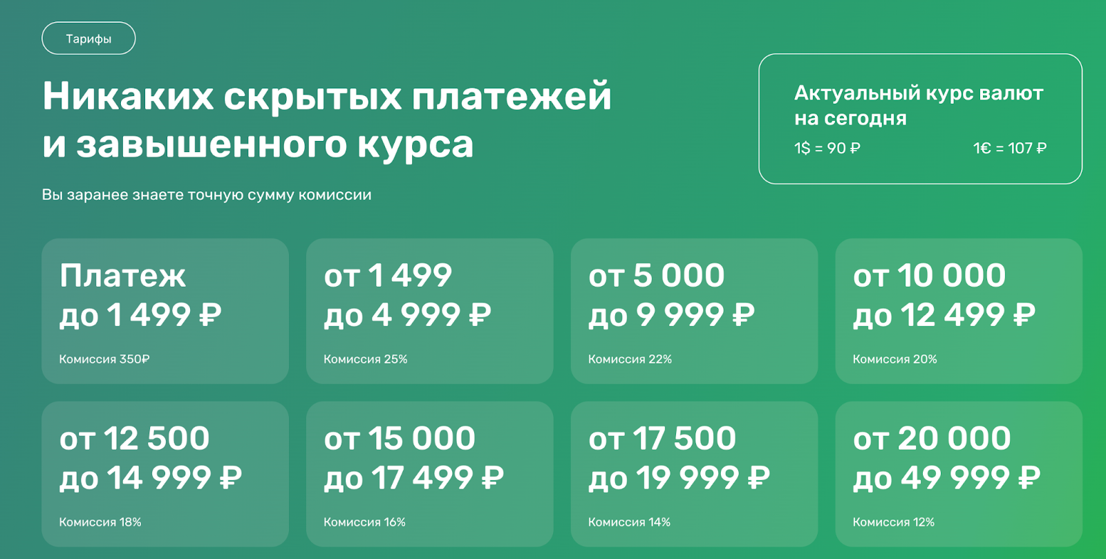 oplati podpisku oplati podpisku