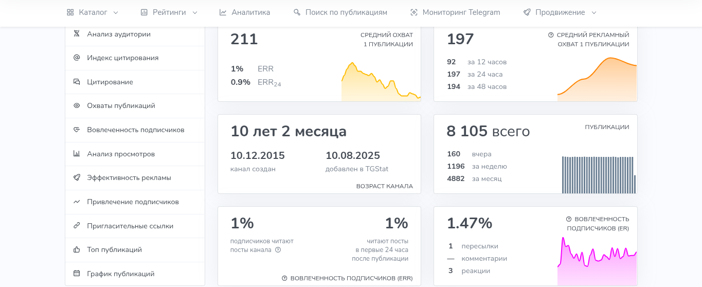 помогать по настоящему телеграм канал помогать по настоящему телеграм канал