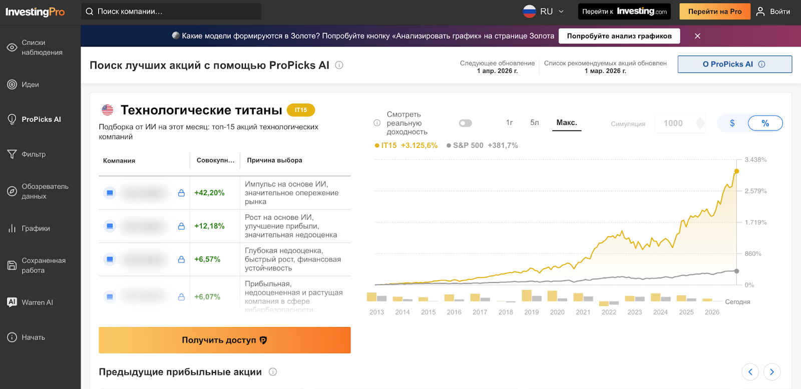 propicks ai propicks ai