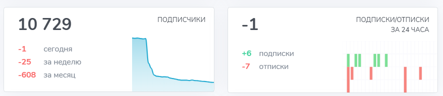 простобокс отзывы простобокс отзывы