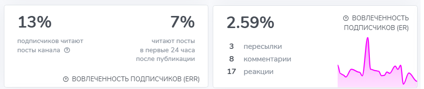 prostobox тг prostobox тг
