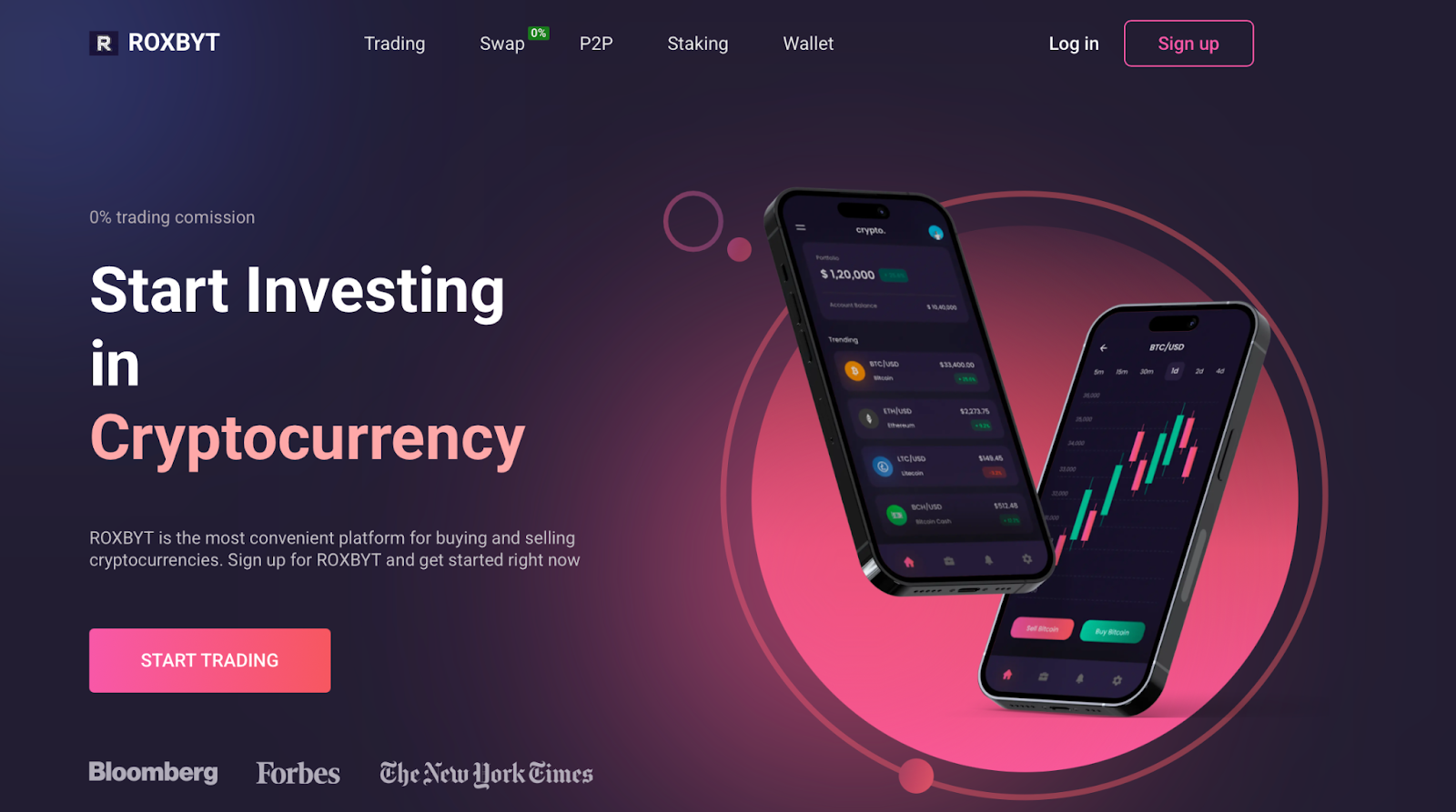 roxbyt отзывы roxbyt отзывы