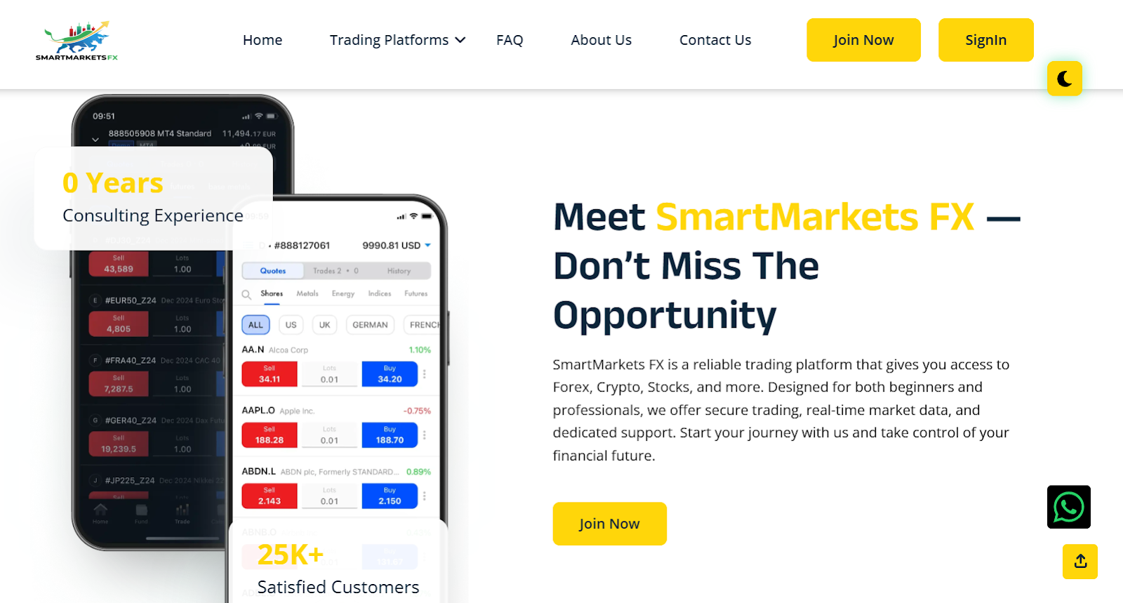 smartmarkets fx smartmarkets fx